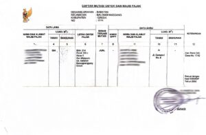 Petok D Kavling Ce 1 No.6 Mojopuro